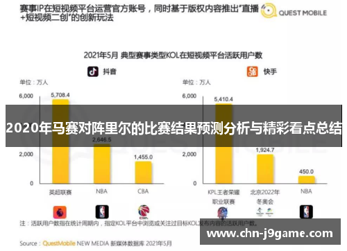 2020年马赛对阵里尔的比赛结果预测分析与精彩看点总结